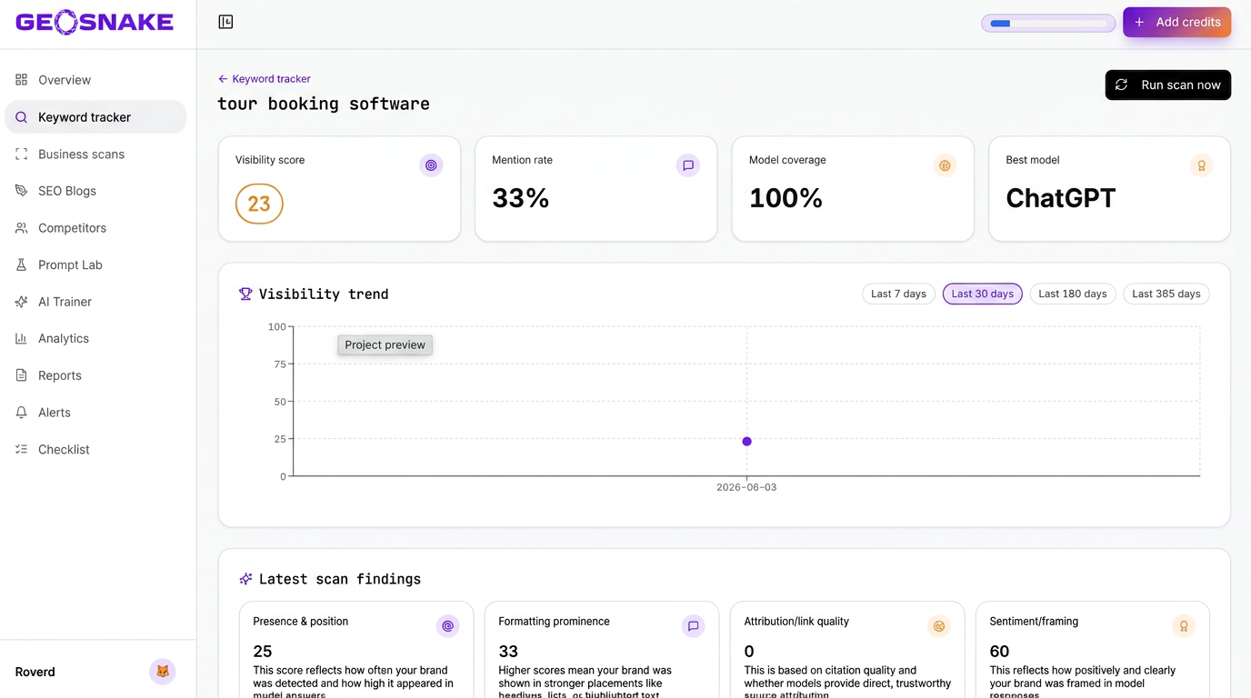 GeoSnake competitor tracking view